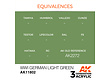 AK-Interactive WWI German Light Green - 17ml - AK-Interactive - AK-11802