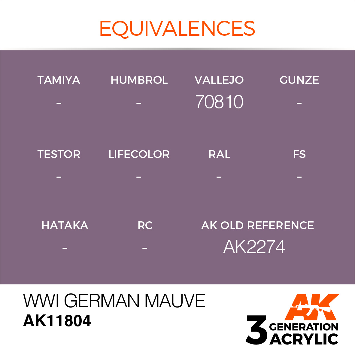 AK-Interactive WWI German Mauve - 17ml - AK-Interactive - AK-11804