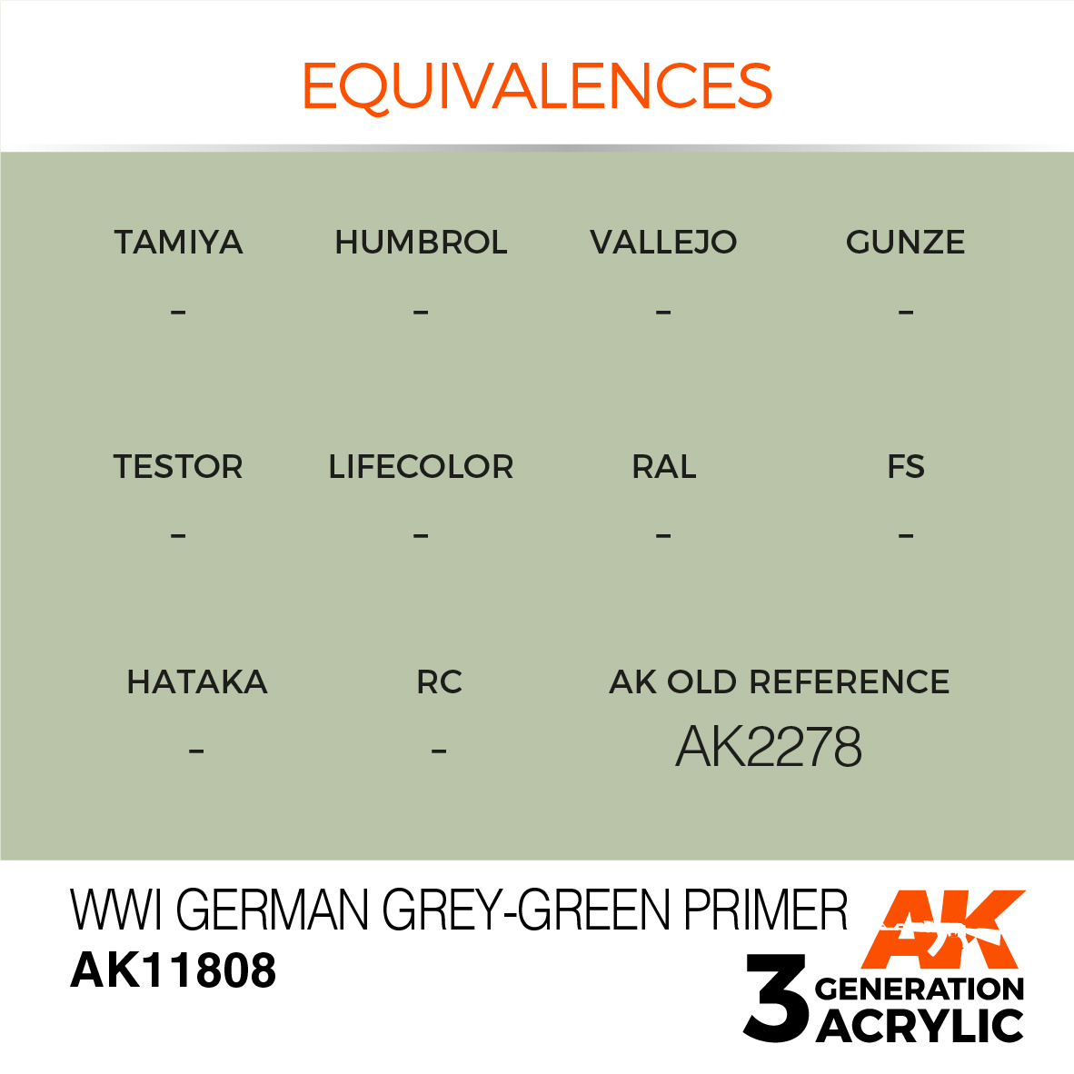 AK-Interactive WWI German Grey-Green Primer - 17ml - AK-Interactive - AK-11808