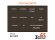 AK-Interactive PC12 - 17ml - AK-Interactive - AK-11810