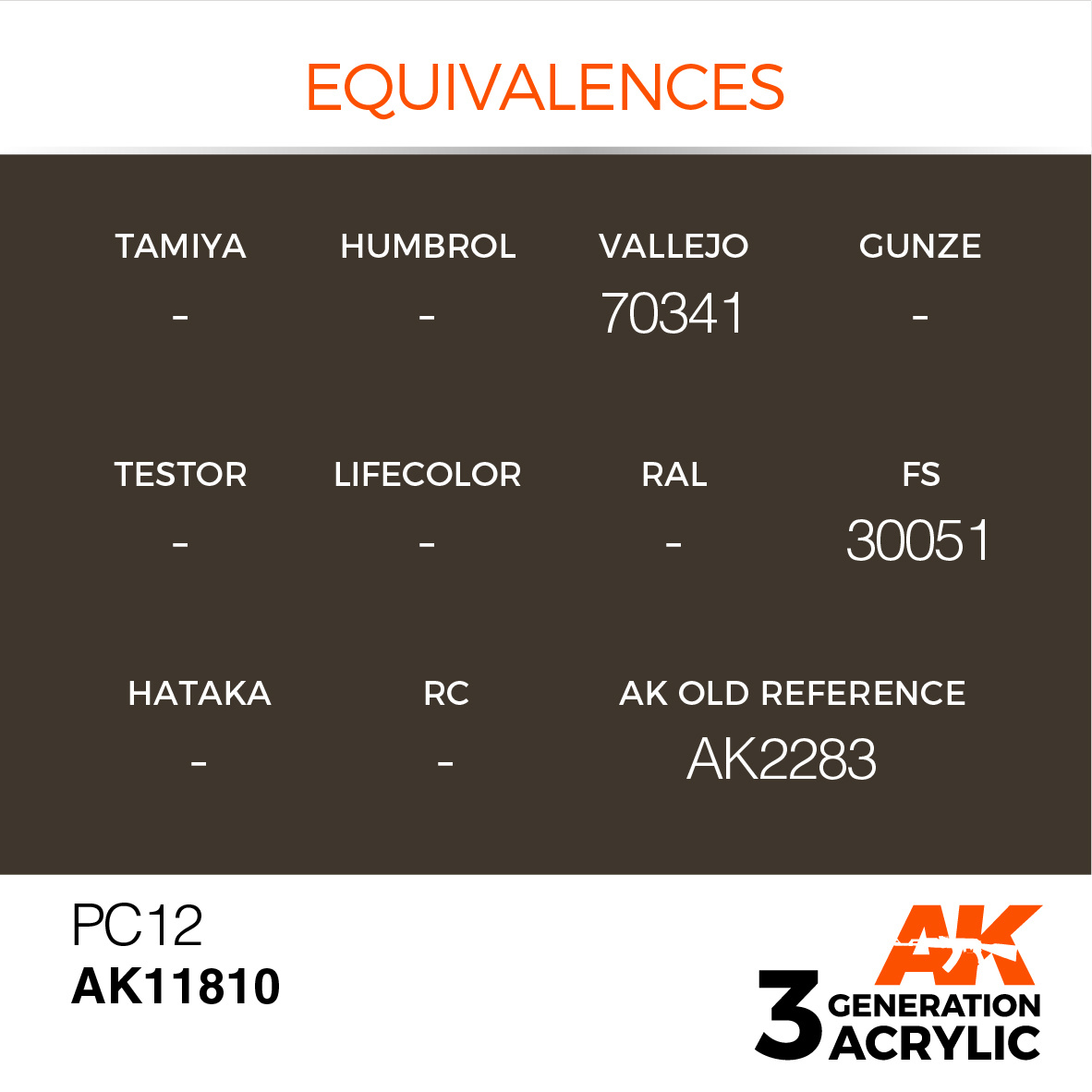 AK-Interactive PC12 - 17ml - AK-Interactive - AK-11810