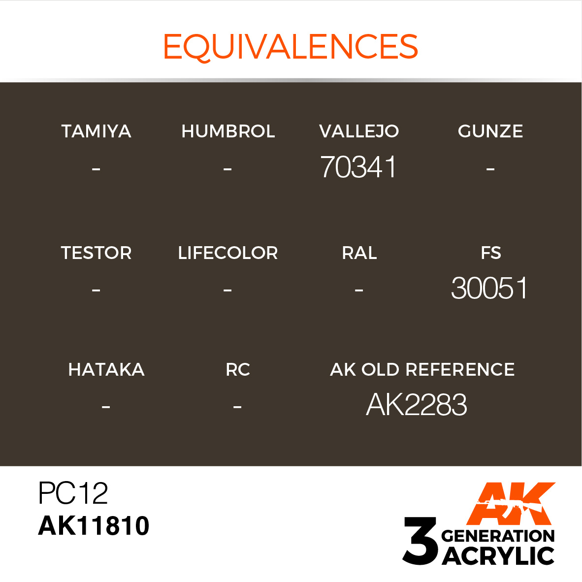 PC12 - 17ml - AK-Interactive - AK-11810 - Modelbouwverf.nl