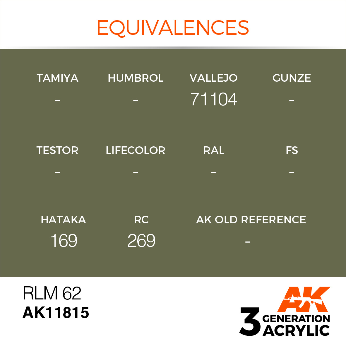 AK-Interactive RLM 62 - 17ml - AK-Interactive - AK-11815