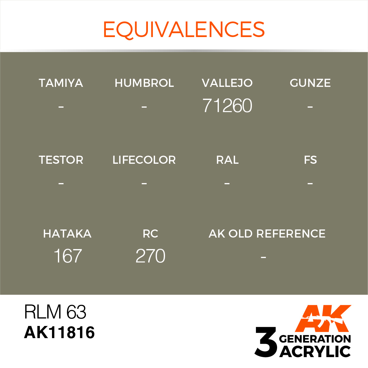 AK-Interactive RLM 63 - 17ml - AK-Interactive - AK-11816
