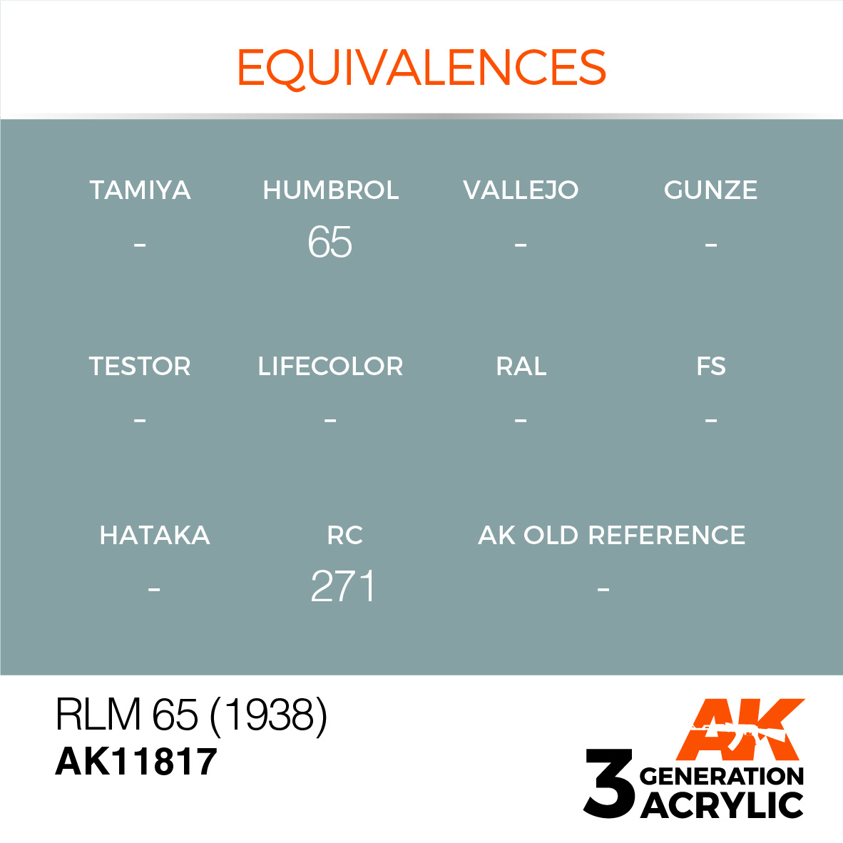 AK-Interactive RLM 65 (1938) - 17ml - AK-Interactive - AK-11817