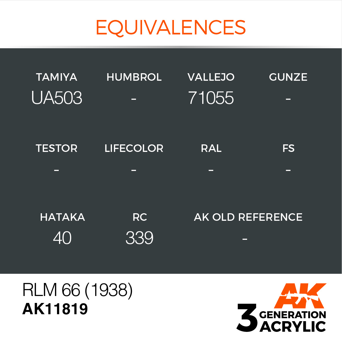AK-Interactive RLM 66 (1938) - 17ml - AK-Interactive - AK-11819