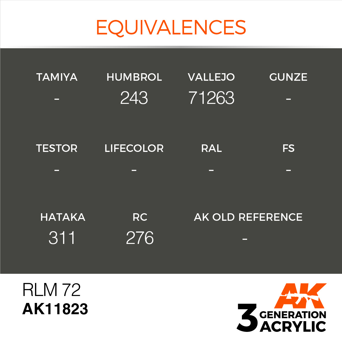 AK-Interactive RLM 72 - 17ml - AK-Interactive - AK-11823