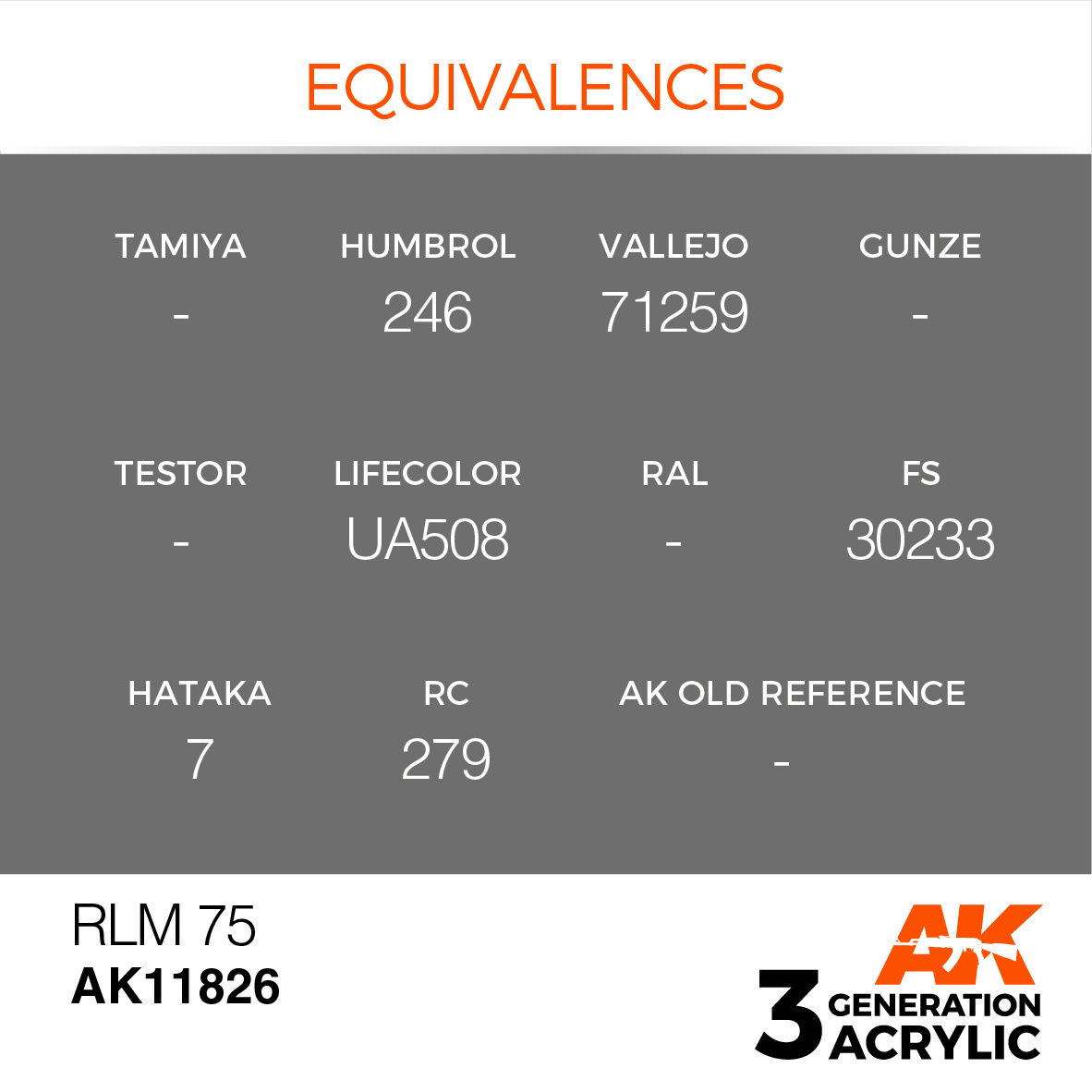 AK-Interactive RLM 75 - 17ml - AK-Interactive - AK-11826