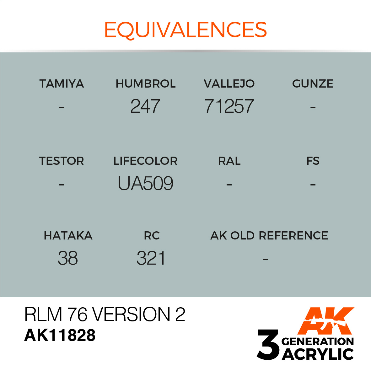 AK-Interactive RLM 76 Version 2 - 17ml - AK-Interactive - AK-11828