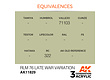 AK-Interactive RLM 76 Late War Variation - 17ml - AK-Interactive - AK-11829