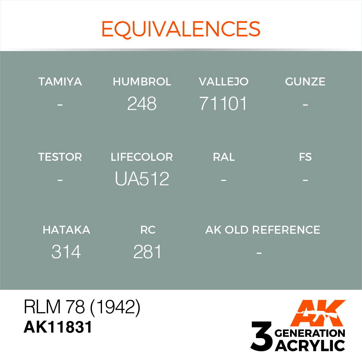 AK-Interactive RLM 78 (1942) - 17ml - AK-Interactive - AK-11831
