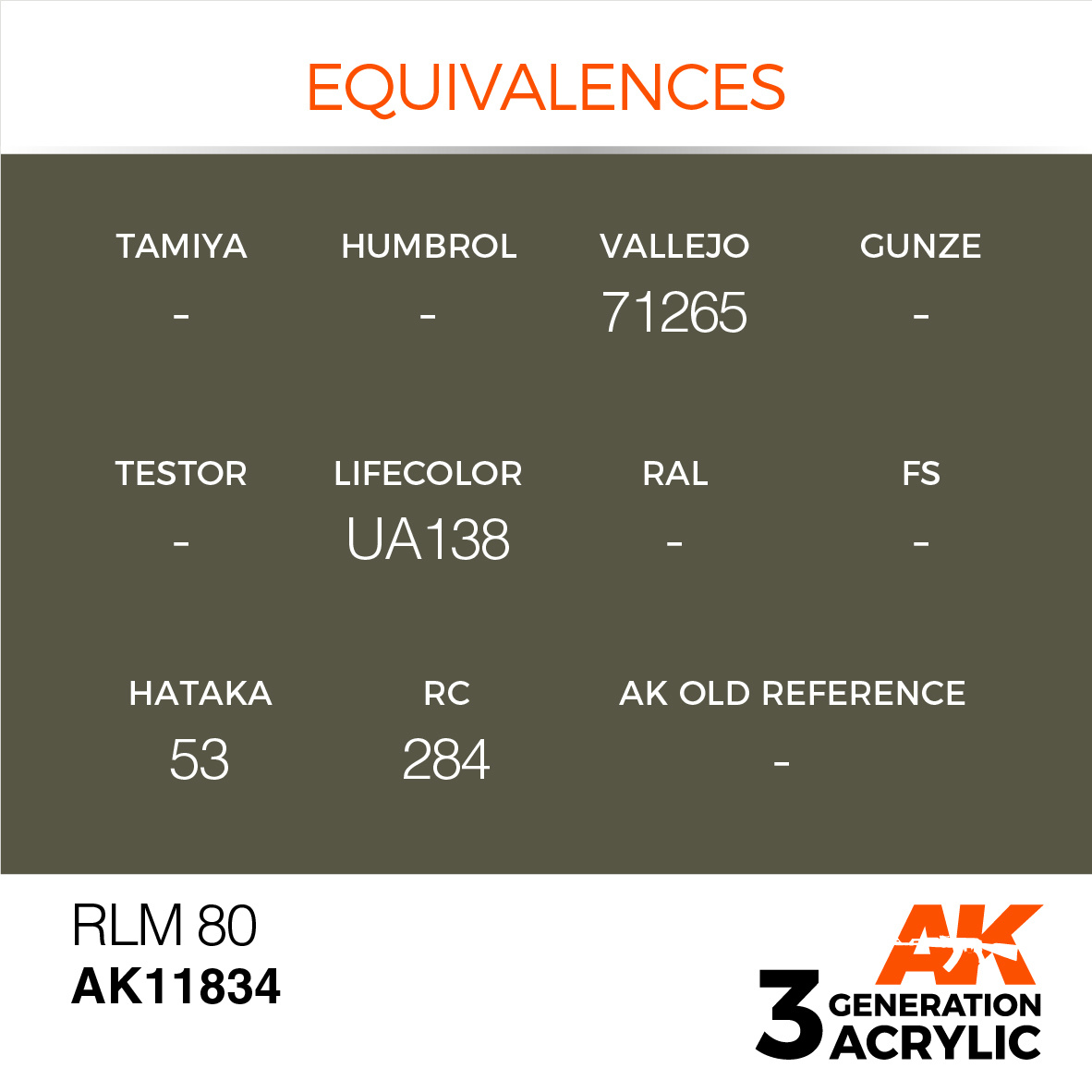 AK-Interactive RLM 80 - 17ml - AK-Interactive - AK-11834