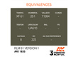 AK-Interactive RLM 81 Version 1 - 17ml - AK-Interactive - AK-11835