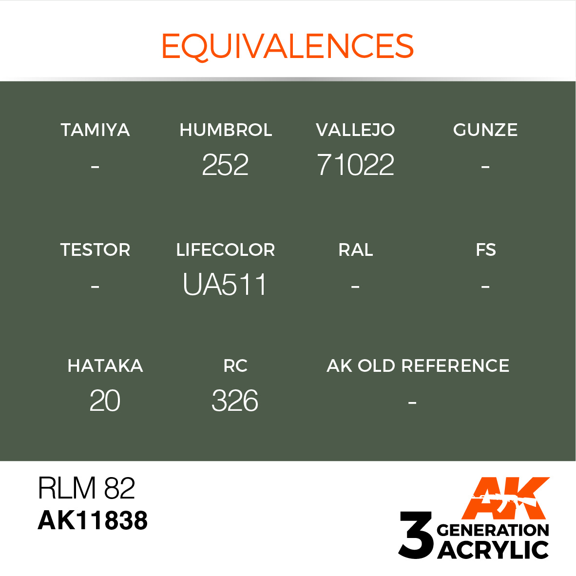AK-Interactive RLM 82 - 17ml - AK-Interactive - AK-11838
