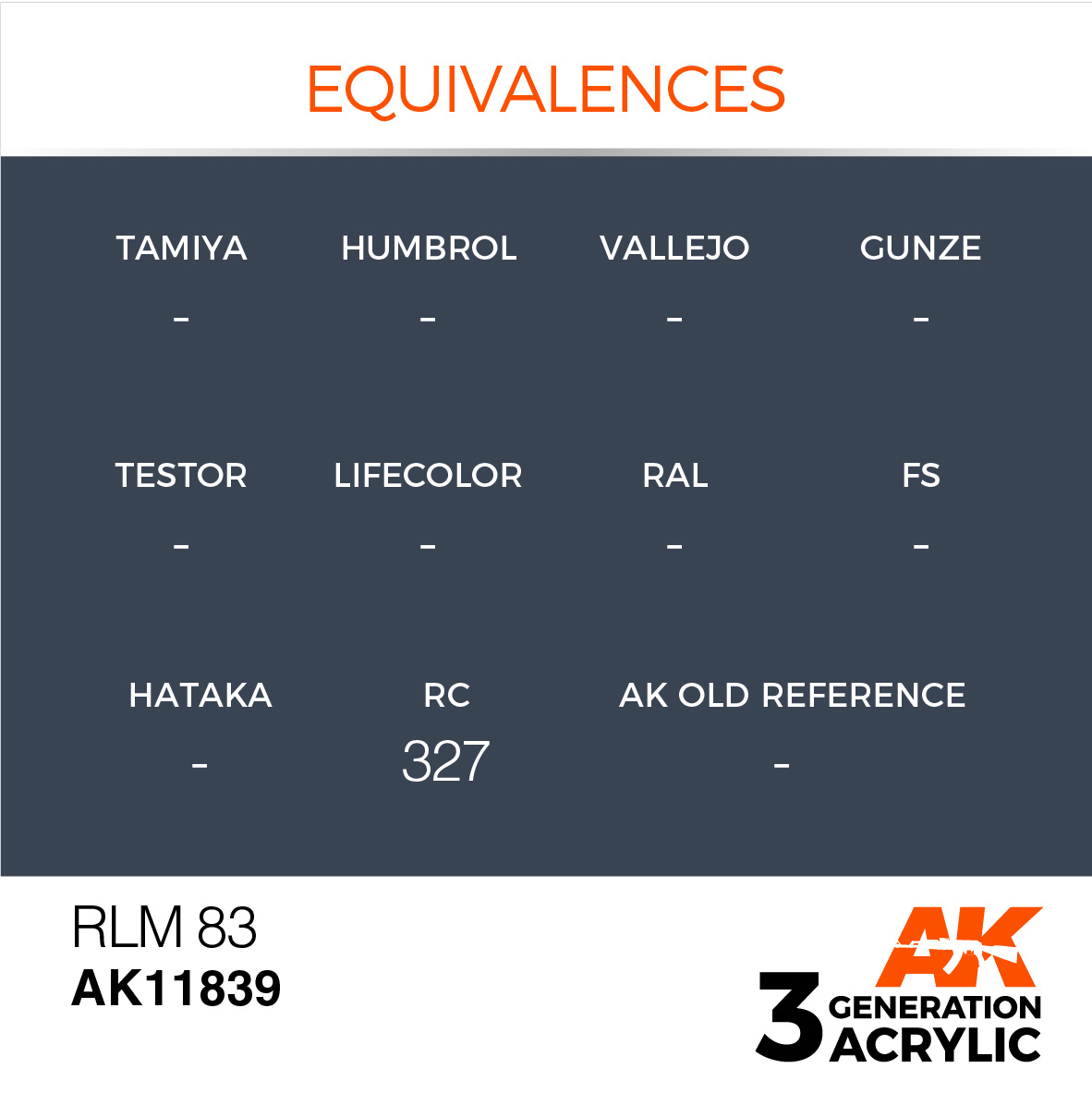 AK-Interactive RLM 83 - 17ml - AK-Interactive - AK-11839