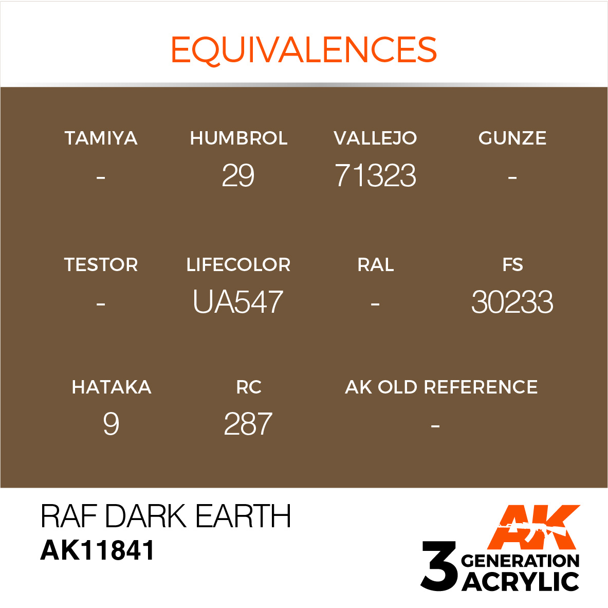 AK-Interactive RAF Dark Earth - 17ml - AK-Interactive - AK-11841