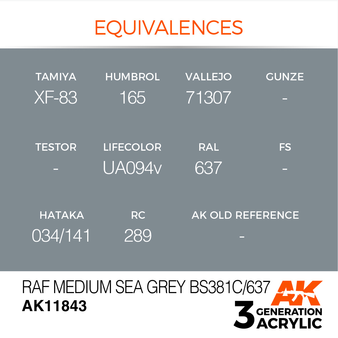 AK-Interactive RAF Medium Sea Grey BS381C/637 - 17ml - AK-Interactive - AK-11843