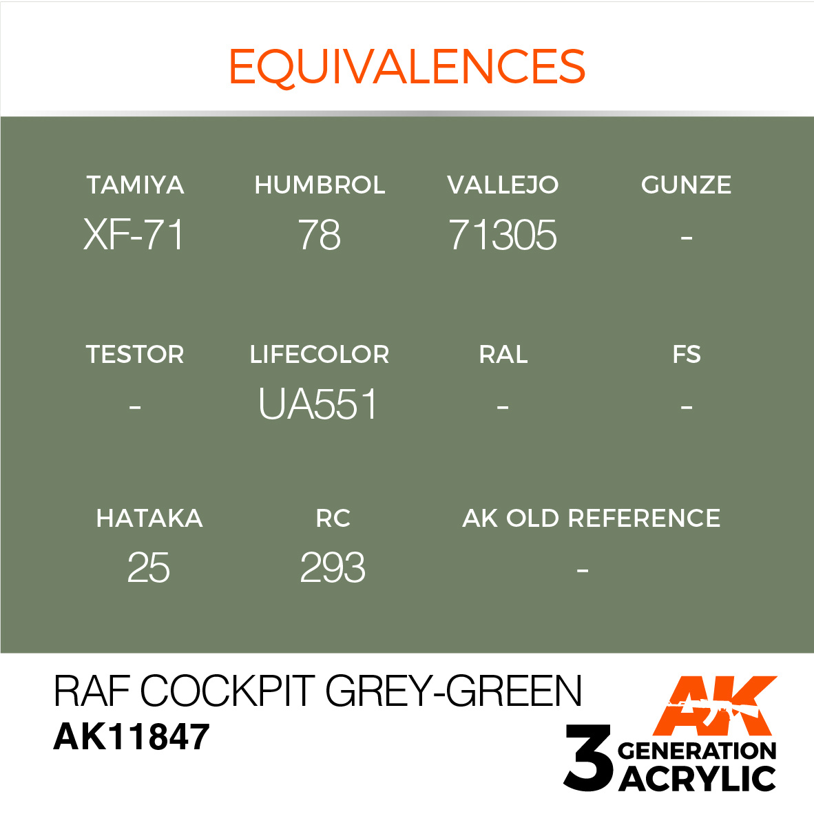AK-Interactive RAF Cockpit Grey-Green - 17ml - AK-Interactive - AK-11847