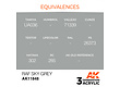 AK-Interactive RAF Sky Grey - 17ml - AK-Interactive - AK-11848