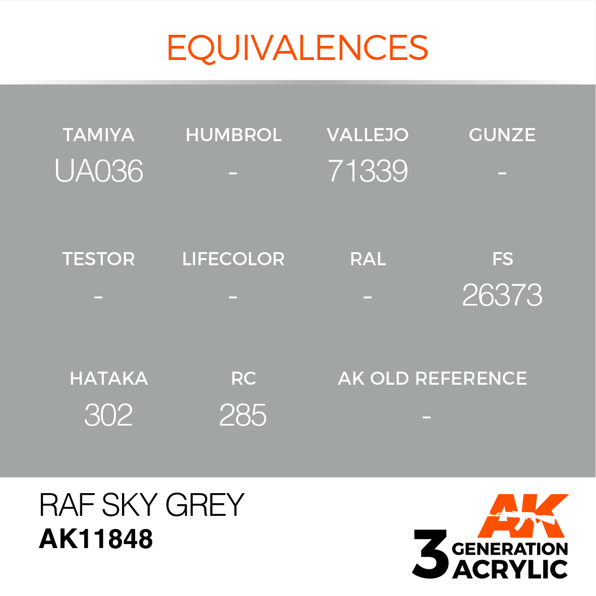 AK-Interactive RAF Sky Grey - 17ml - AK-Interactive - AK-11848