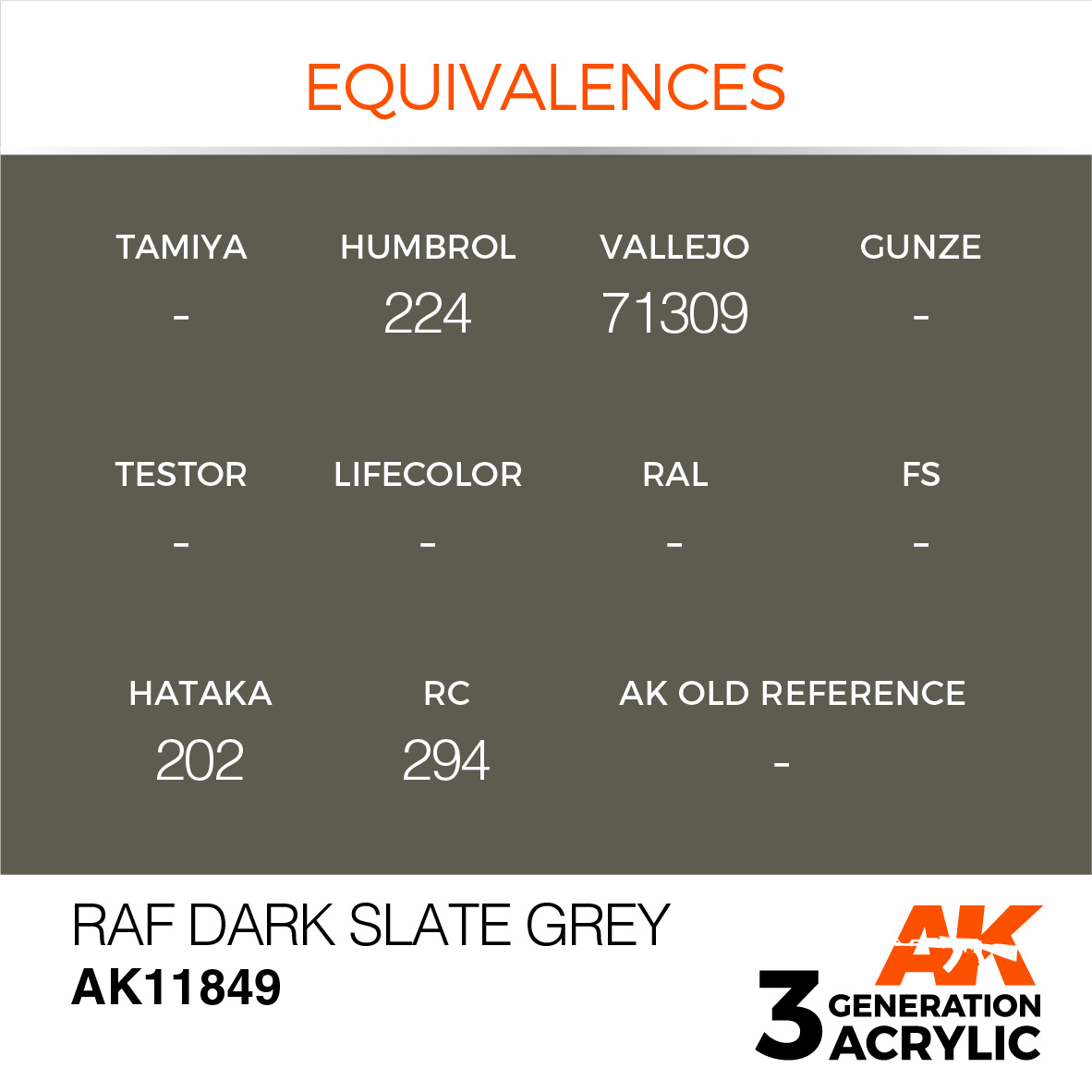 AK-Interactive RAF Dark Slate Grey - 17ml - AK-Interactive - AK-11849