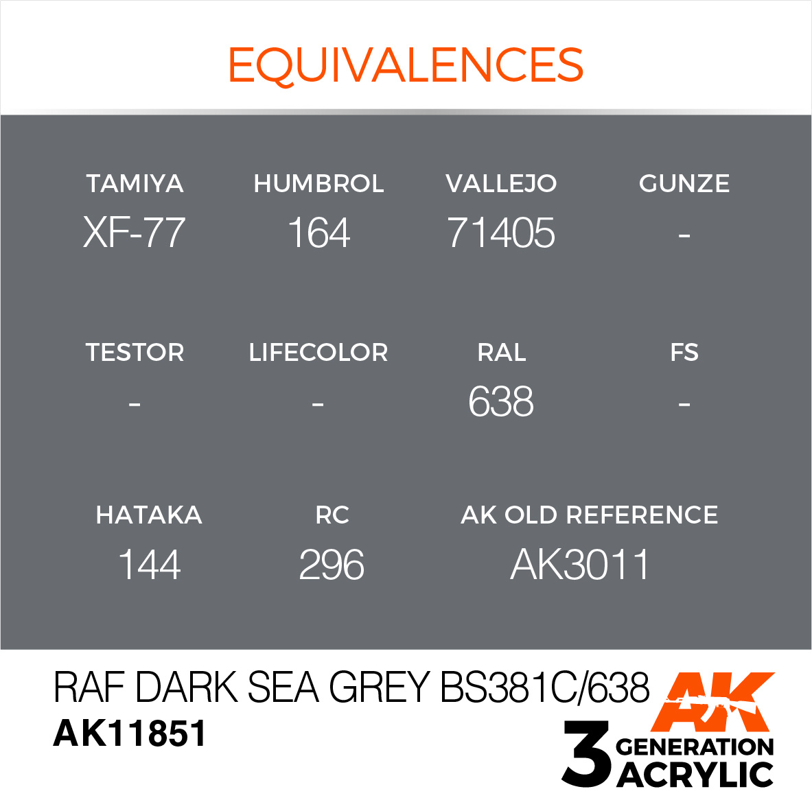 AK-Interactive RAF Dark Sea Grey BS381C/638 - 17ml - AK-Interactive - AK-11851