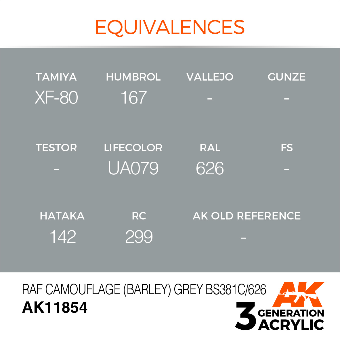 AK-Interactive RAF Camouflage (Barley) Grey BS381C/626 - 17ml - AK-Interactive - AK-11854