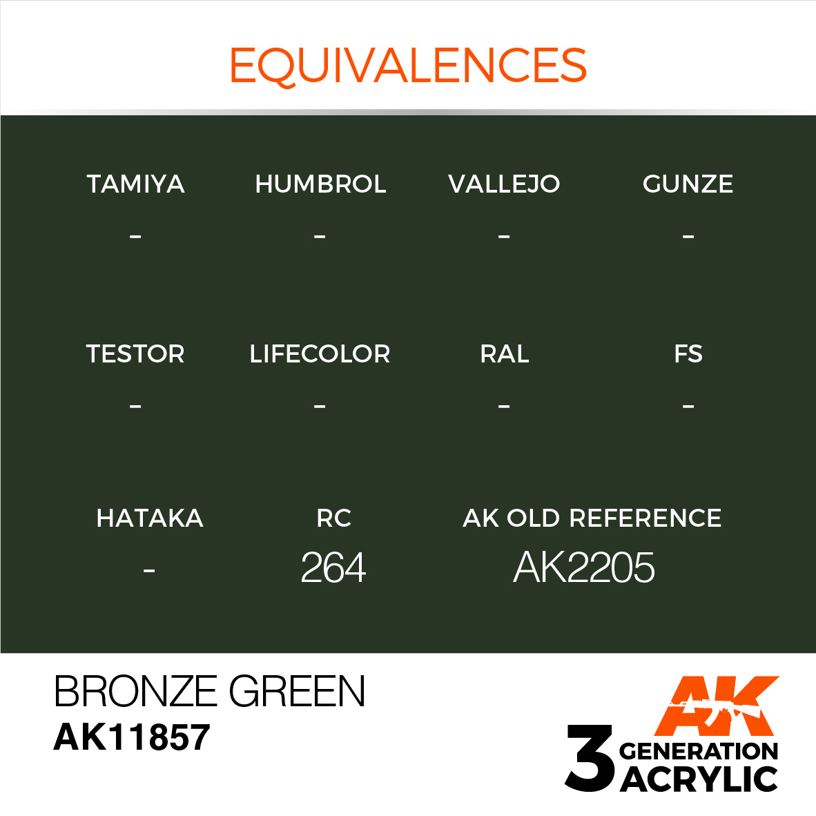 AK-Interactive Bronze Green - 17ml - AK-Interactive - AK-11857