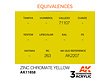 AK-Interactive Zinc Chromate Yellow - 17ml - AK-Interactive - AK-11858