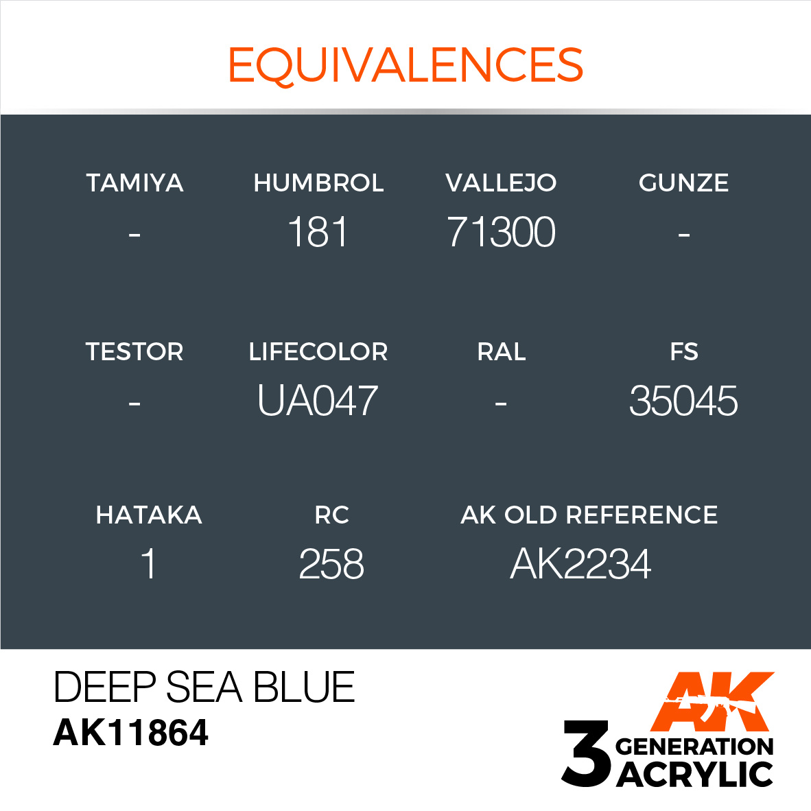 AK-Interactive Deep Sea Blue - 17ml - AK-Interactive - AK-11864