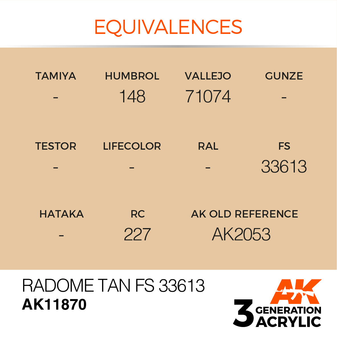 AK-Interactive Radome Tan FS 33613 - 17ml - AK-Interactive - AK-11870