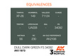 AK-Interactive Dull Dark Green FS 34092 - 17ml - AK-Interactive - AK-11873