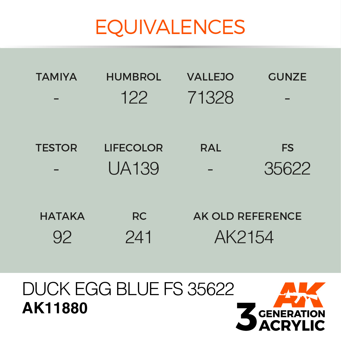 AK-Interactive Duck Egg Blue FS 35622 - 17ml - AK-Interactive - AK-11880