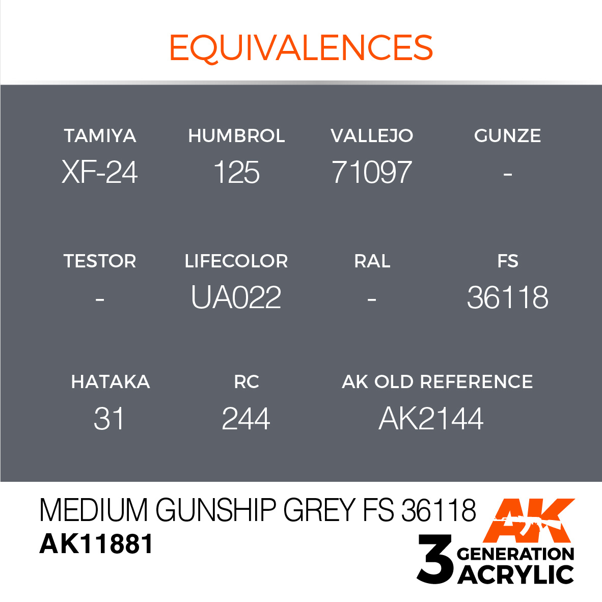 AK-Interactive Medium Gunship Grey FS 36118 - 17ml - AK-Interactive - AK-11881