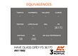 AK-Interactive Have Glass Grey FS 36170 - 17ml - AK-Interactive - AK-11882