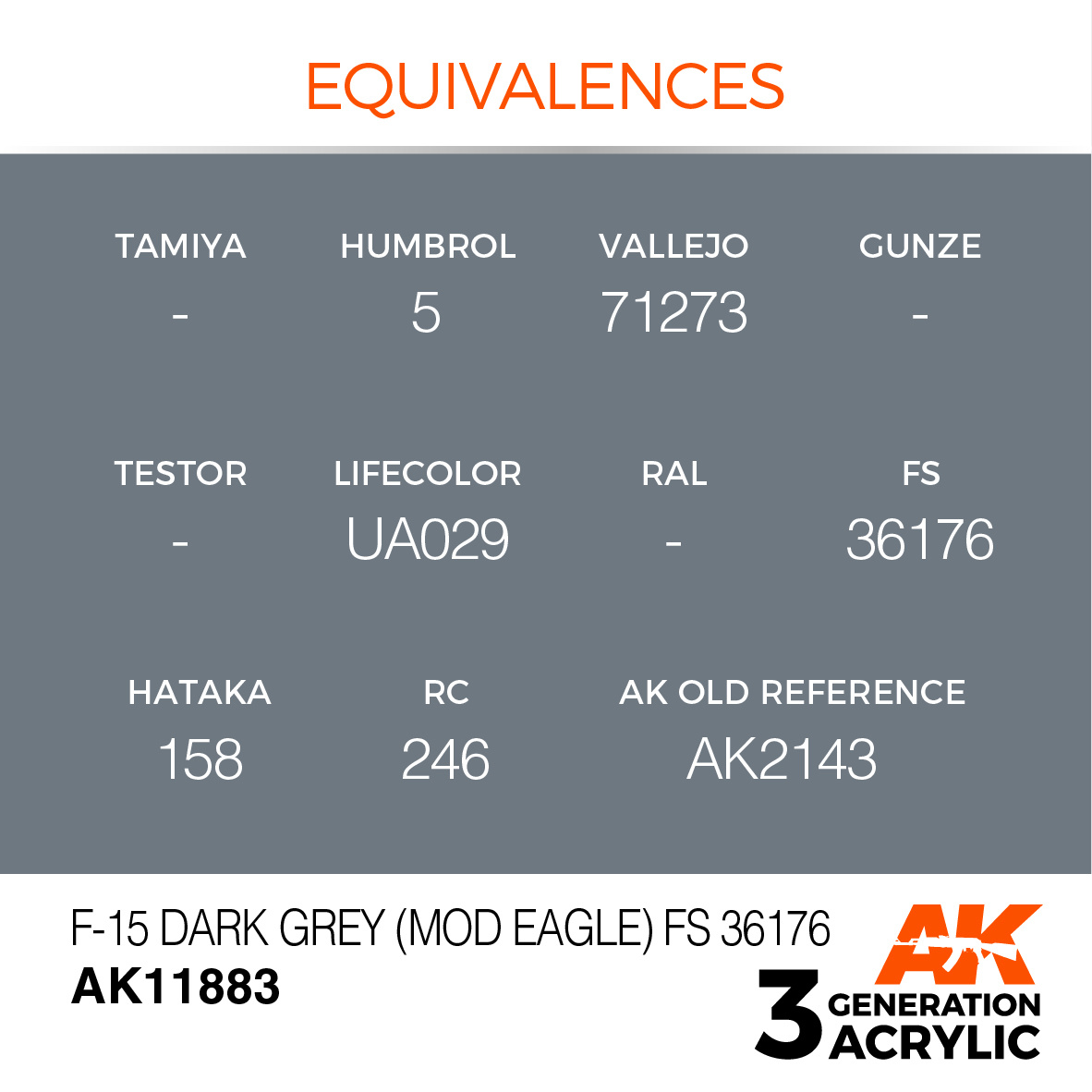 AK-Interactive F-15 Dark Grey (Mod Eagle) FS 36176 - 17ml - AK-Interactive - AK-11883