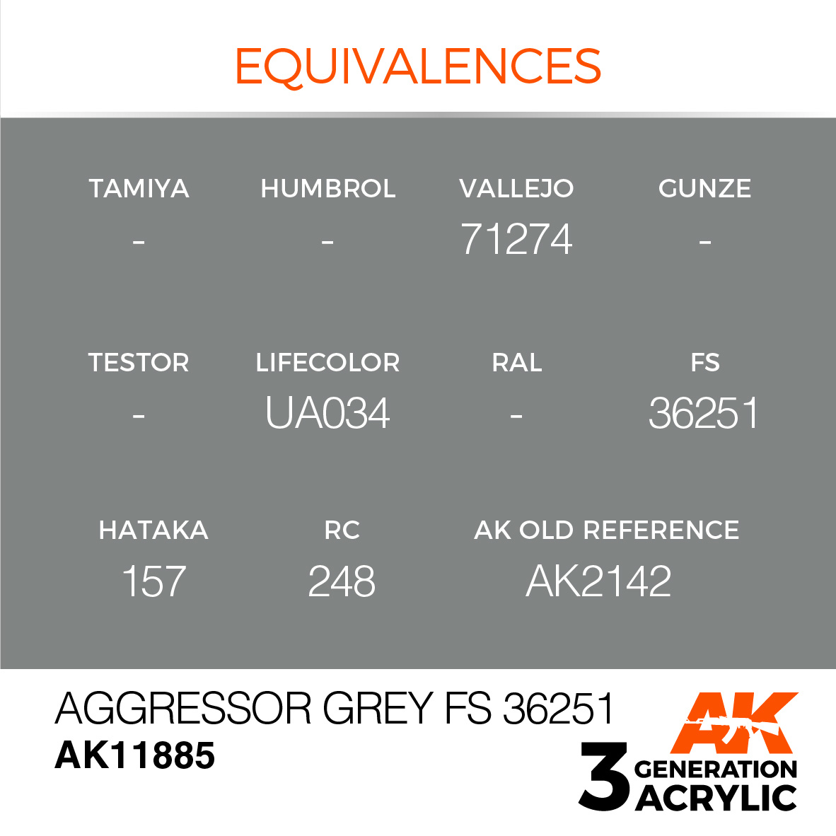 AK-Interactive Aggressor Grey FS 36251 - 17ml - AK-Interactive - AK-11885