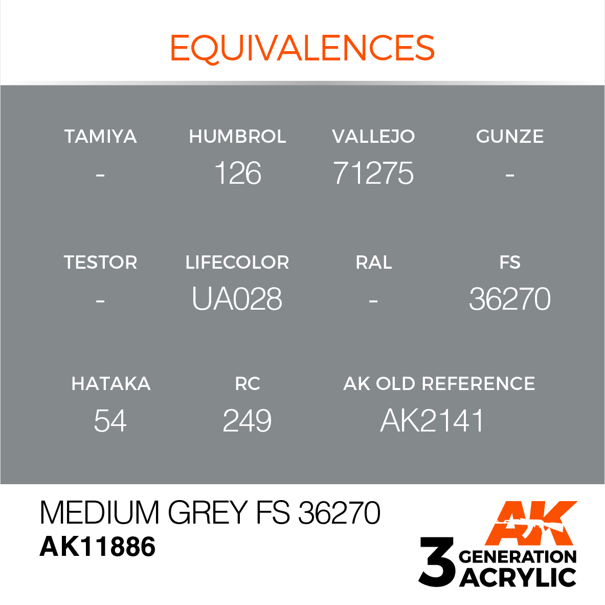 AK-Interactive Medium Grey FS 36270 - 17ml - AK-Interactive - AK-11886