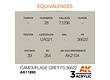 AK-Interactive Camouflage Grey FS 36622 - 17ml - AK-Interactive - AK-11890