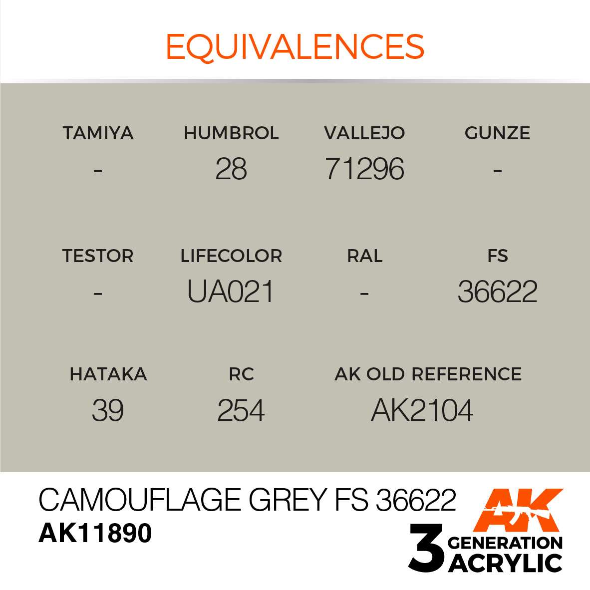 AK-Interactive Camouflage Grey FS 36622 - 17ml - AK-Interactive - AK-11890