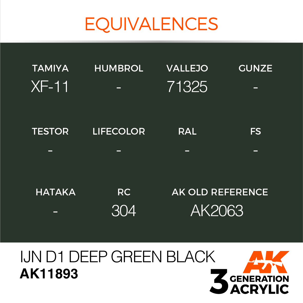 AK-Interactive IJN D1 Deep Green Black - 17ml - AK-Interactive - AK-11893