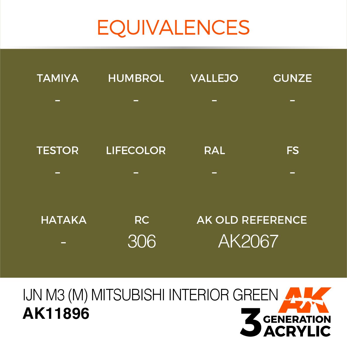 AK-Interactive IJN M3 (M) Mitsubishi Interior Green - 17ml - AK-Interactive - AK-11896