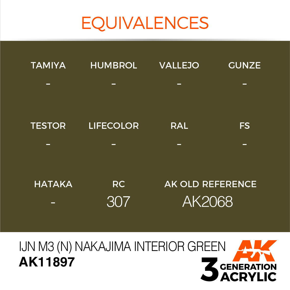 AK-Interactive IJN M3 (N) Nakajima Interior Green - 17ml - AK-Interactive - AK-11897