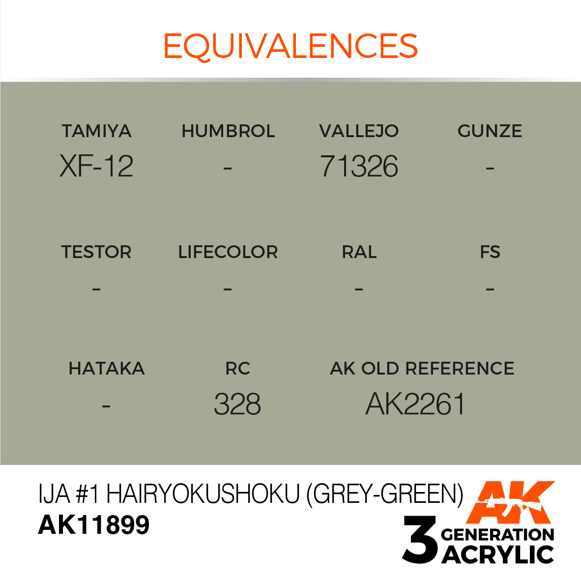 AK-Interactive IJA #1 Hairyokushoku (Grey-Green) - 17ml - AK-Interactive - AK-11899