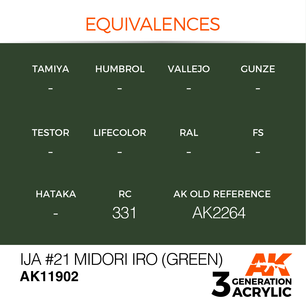 AK-Interactive IJA #21 Midori iro (Green) - 17ml - AK-Interactive - AK-11902