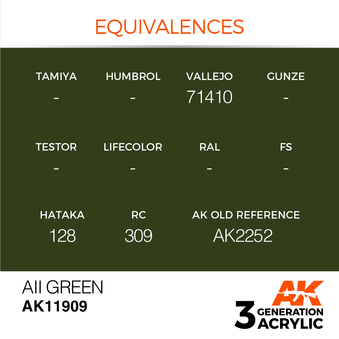 AK-Interactive AII Green - 17ml - AK-Interactive - AK-11909