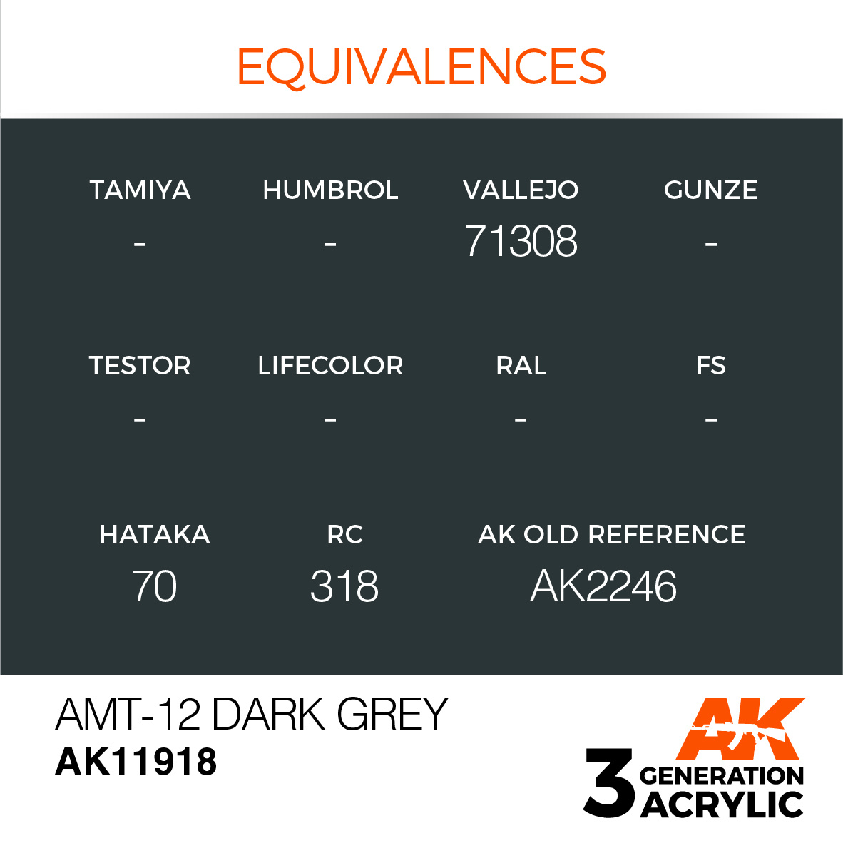 AK-Interactive AMT-12 Dark Grey - 17ml - AK-Interactive - AK-11918