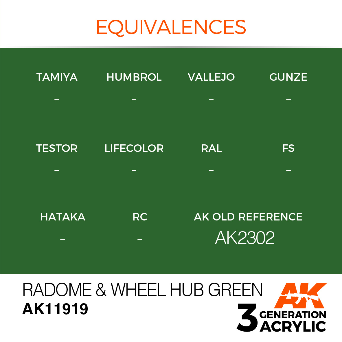 AK-Interactive Radome & Wheel Hub Green - 17ml - AK-Interactive - AK-11919