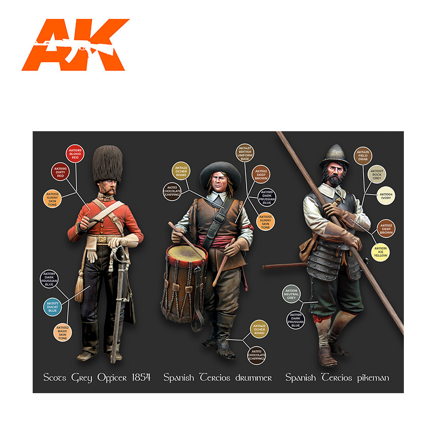 AK-Interactive 3rd Generation Signature Set - Pepe Gallardo - AK-Interactive - AK-11762