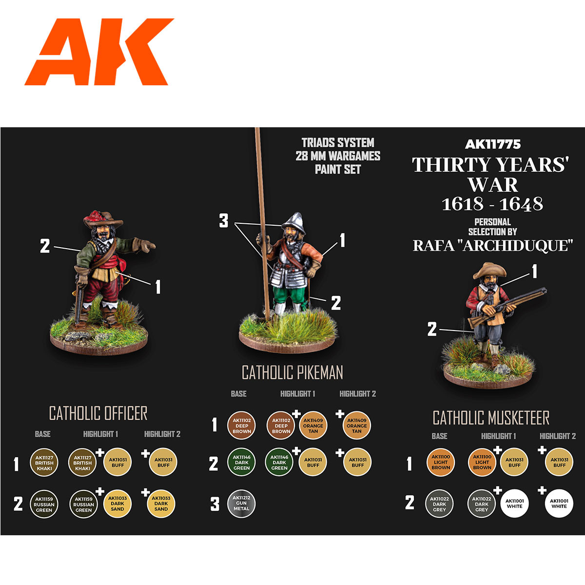 AK-Interactive Signature Set. Thirty Years War 1618-1648 Archiduque - AK-Interactive - AK-11776